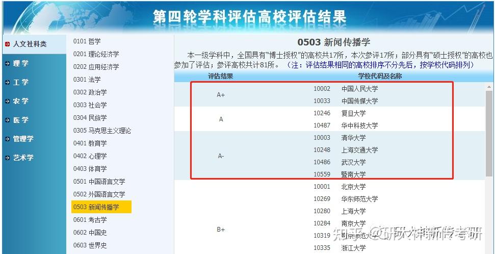隐藏分查询系统_隐藏分查询lo_2021隐藏分查询系统
