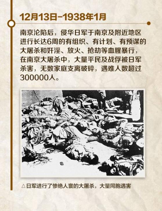 屠杀南京游戏大全攻略_南京大屠杀 游戏_南京大屠杀的游戏