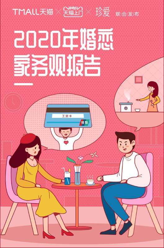 同居现象_同居现象怎么看待_同居现象普遍