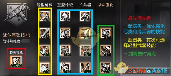 明日方舟资深干员搭配支援_明日方舟资深干员tag搭配_明日方舟资深干员tag最新