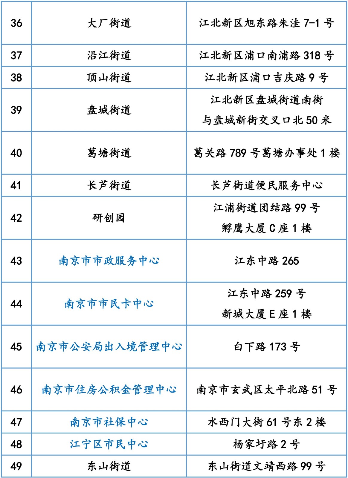 南京曝光查询_南京查曝光在哪里查_南京曝光查询曝光查询