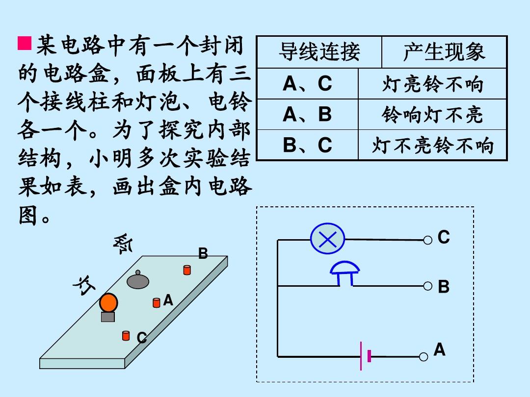 大黑暗时代_黑暗时代大型弩炮塔_黑暗时代大喷菇