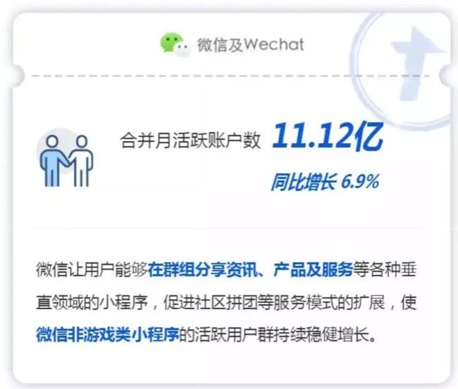 开通微信生意宝微网站系统_微铺子微信订餐系统app_微信性系统森破小子56