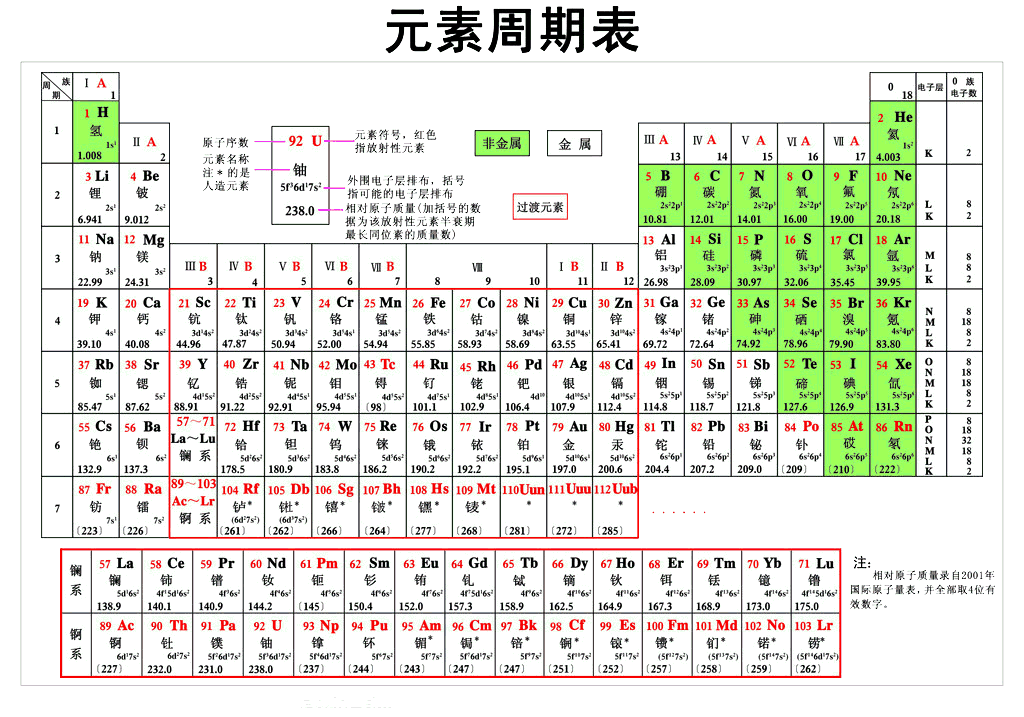 打造世界合成表_打造世界森林世界_打造世界爆炸魔法合成