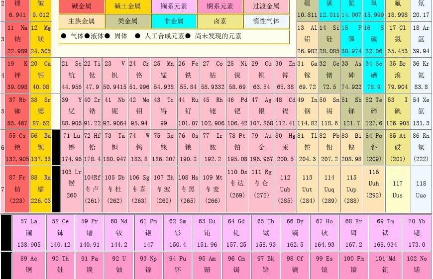 打造世界合成表_打造世界爆炸魔法合成_打造世界森林世界