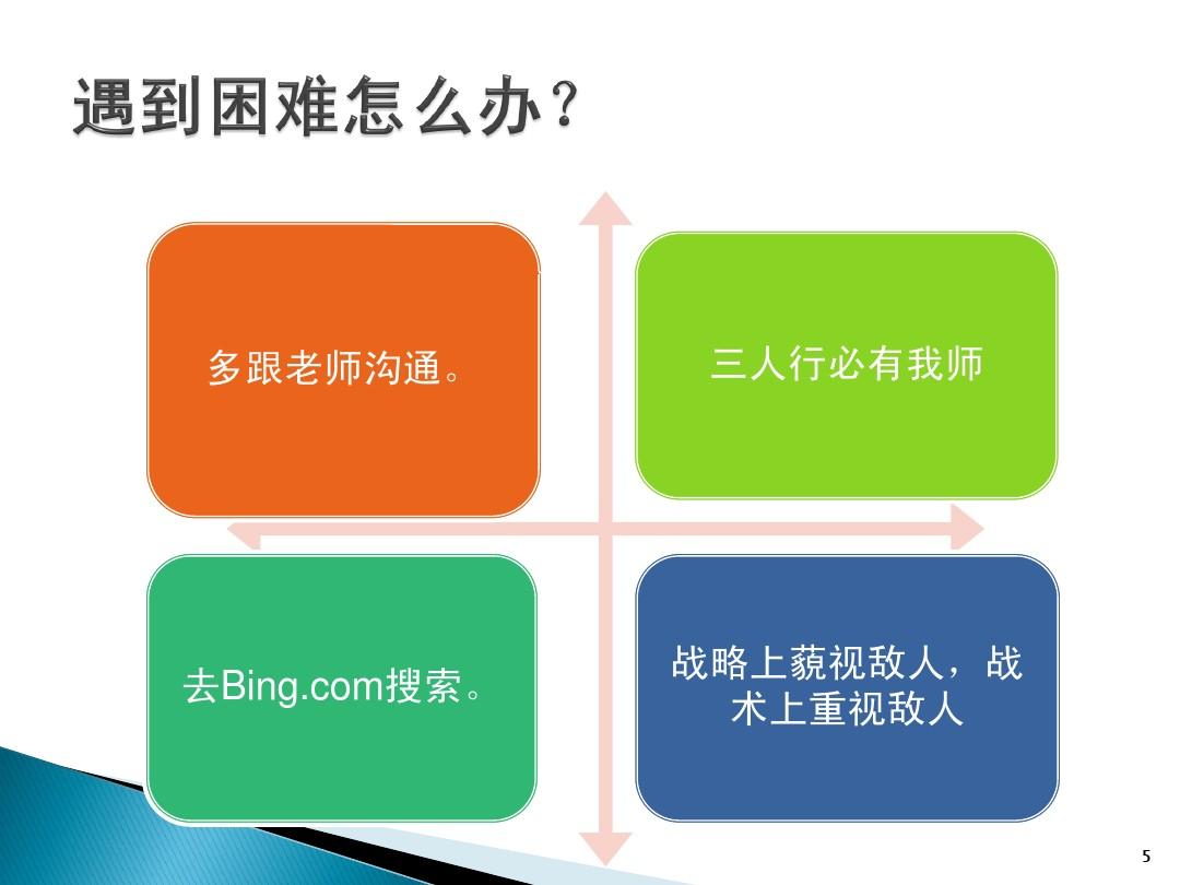 明日方舟资深干员tag搭配_明日方舟节奏榜