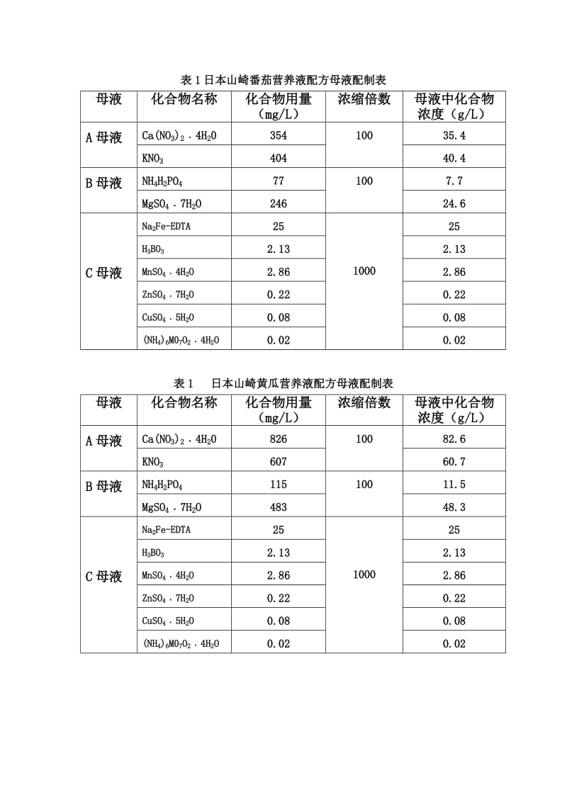 劲能极速活肤液_美国key劲能液骗局_美国key女性快感增强液