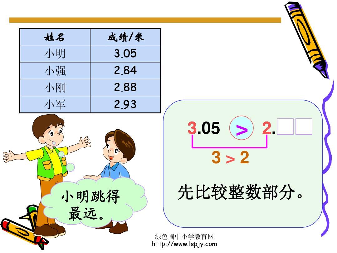 最强大脑第一季水哥_最强大脑水哥个人资料_最强大脑第二季水哥视频