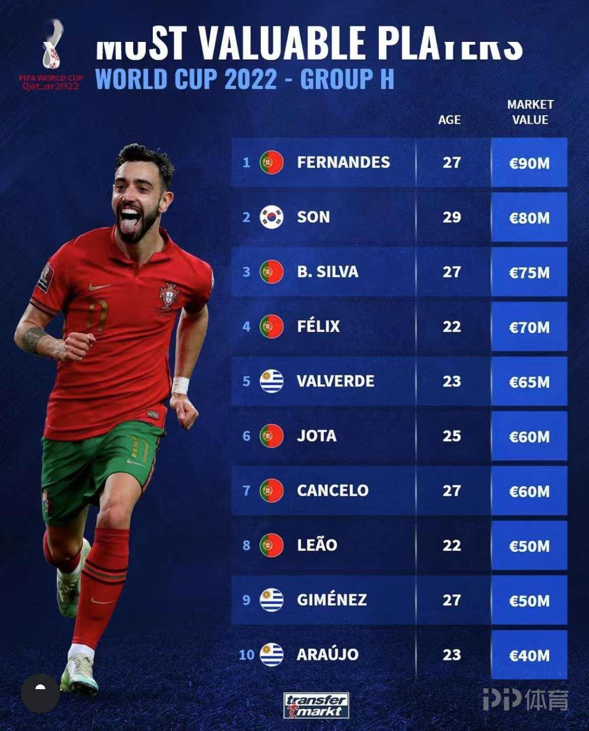 穷富翁大作战系列_富翁大作战steam名字_fifaonline3大富翁