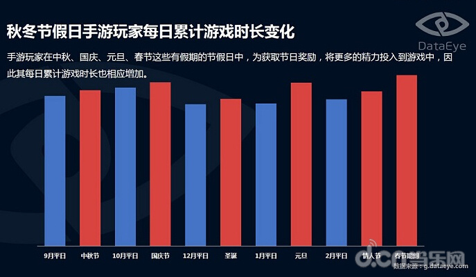 安智市场游戏_南美游戏市场_全球移动游戏市场