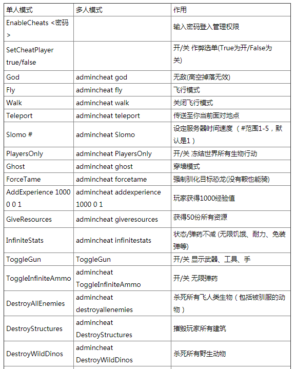 金点原子锁具官网_金点原子制锁有限公司官网_网金游侠打点代码
