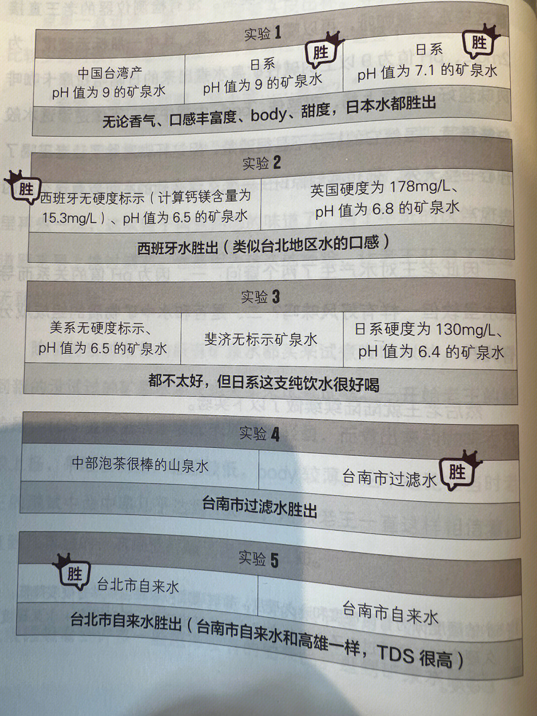 最强大脑第一季水哥_最强大脑歌手选手_最强大脑水哥个人资料