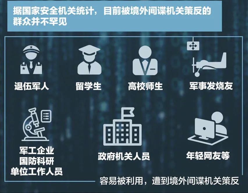 死亡岛间谍游戏任务_死亡岛间谍游戏 攻略_求生之路死亡岛攻略