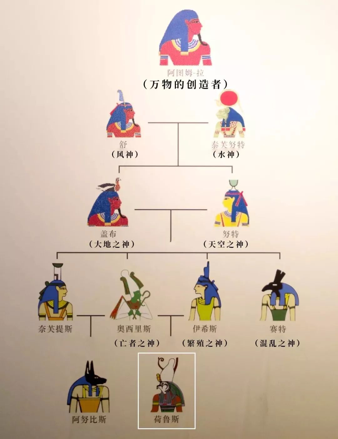 原始人守城中文版_原始人守城中文版下载_原始中文守城版人物图片