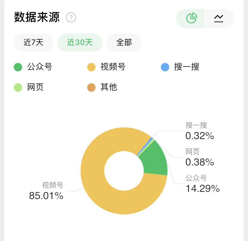 微信系统森破小子57_微信性系统森破小子56_森破小子写的微型糸统