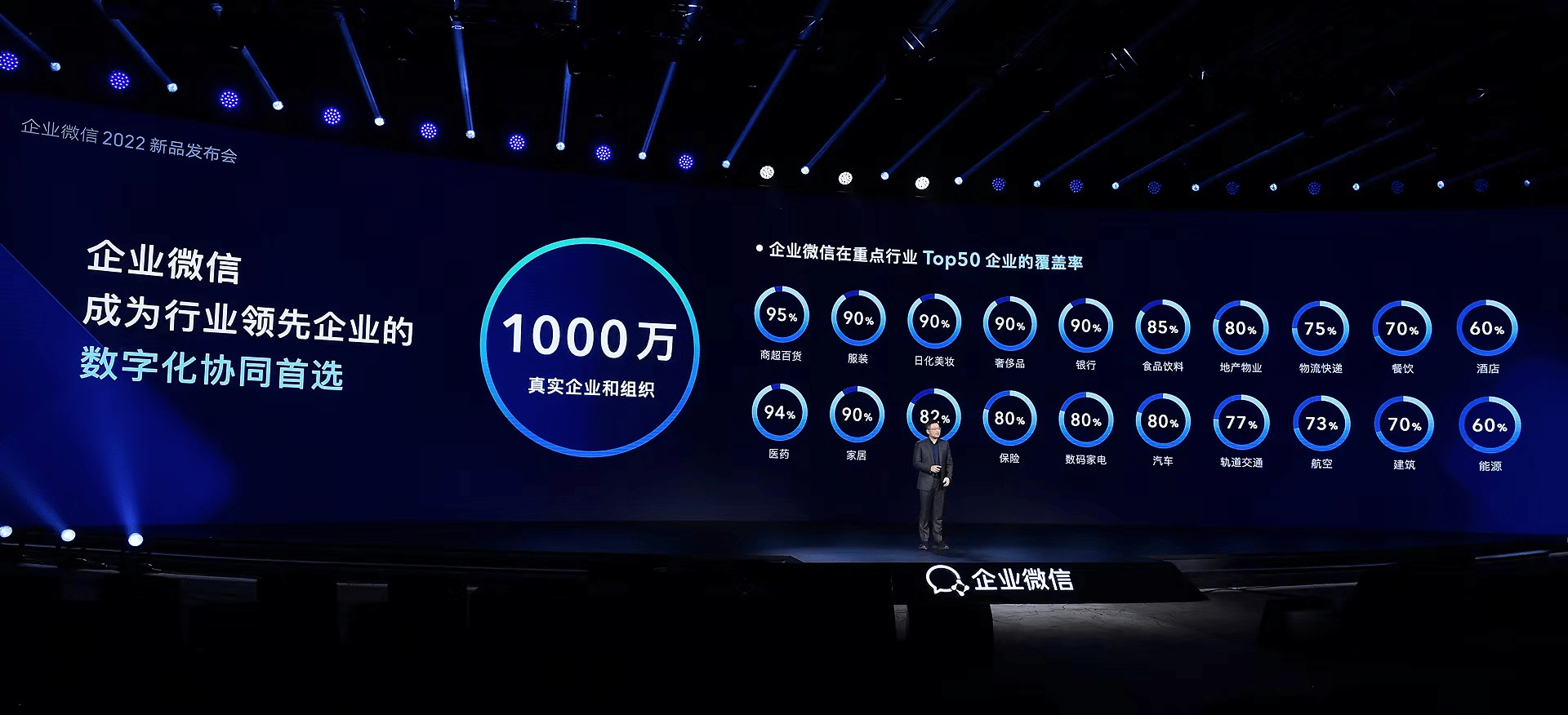 微信性系统：社交与性的完美融合