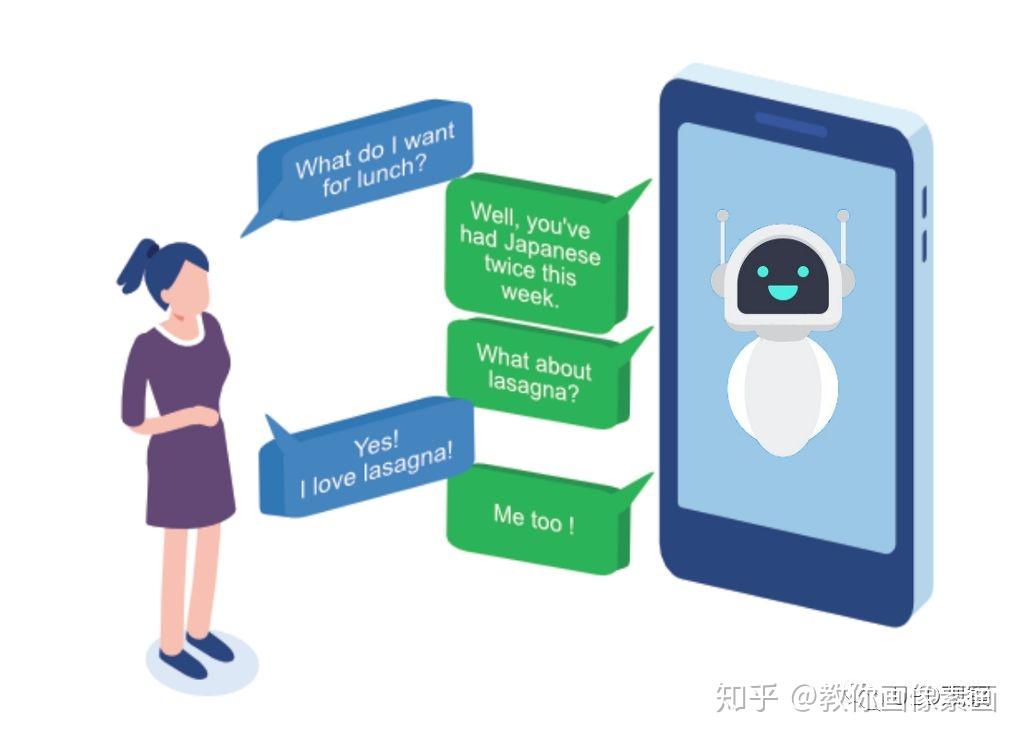 QQ聊天机器人下载，引人入胜的应用程序