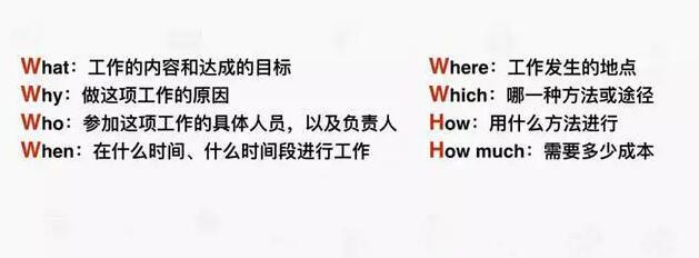 周易能预测人生命运吗_完美人生始于自我定位-命运自助套餐文丛