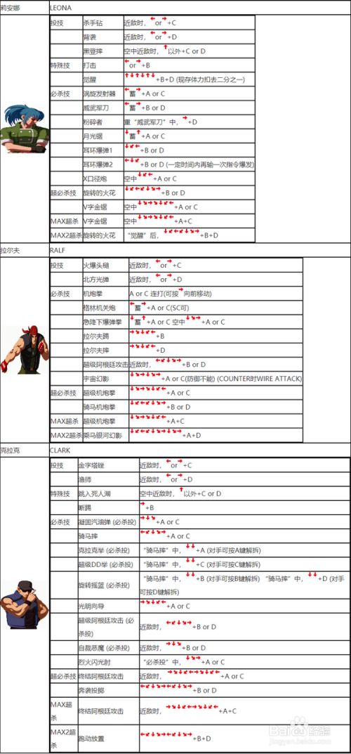 正版拳皇97_正版拳皇pc_拳皇正版