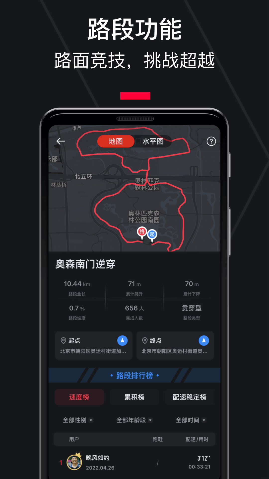 悦动圈怎么_悦动圈耗电_悦动圈