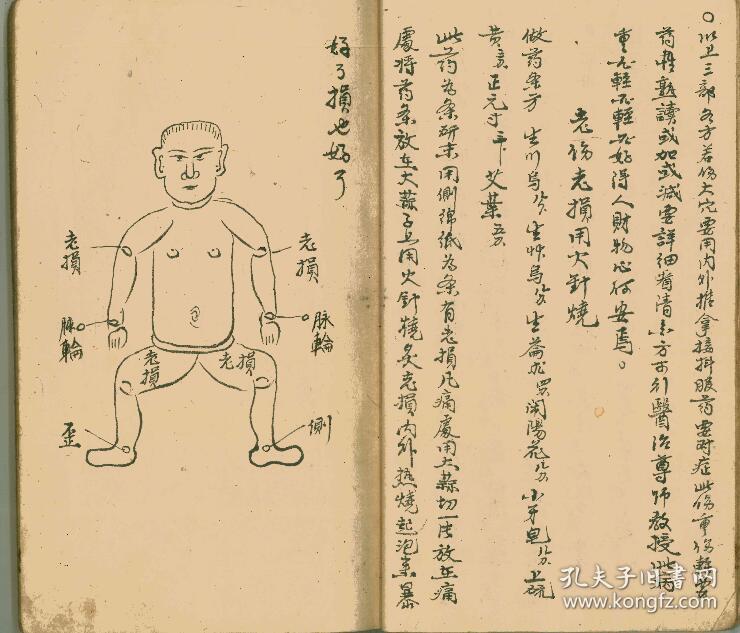 点穴神功_寻龙点穴视频_图解寻龙点穴