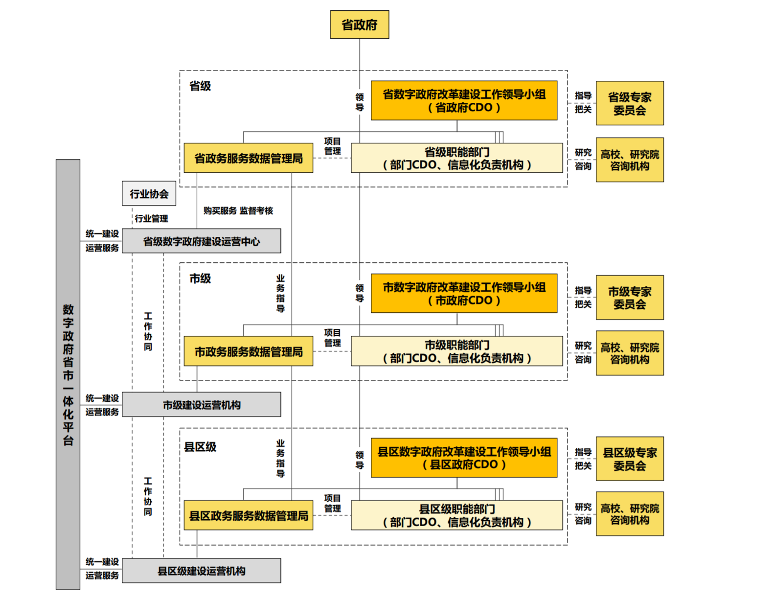 时间规划局时长_时间规划局时间怎么算的_时间规划局怎么用