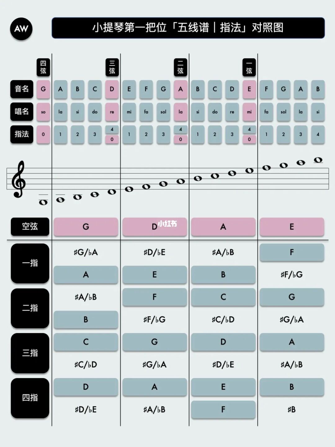 三个乐师_西班牙宫廷乐师_乐师赋