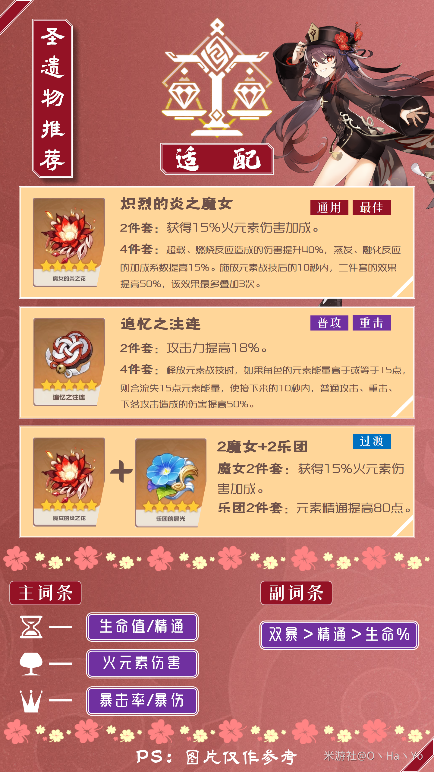 胡桃圣遗物推荐词条_胡桃的圣遗物搭配主词条_0命胡桃圣遗物词条