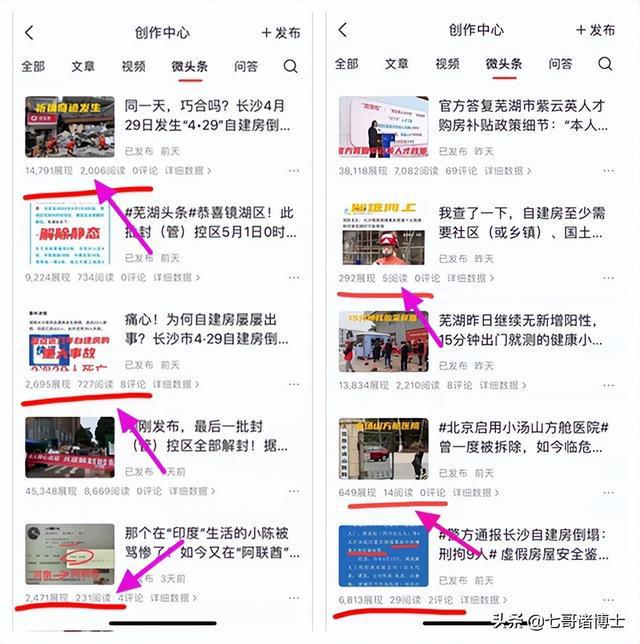 在今日头条发视频能挣多少钱_今日头条发视屏赚钱_今日头条怎么发视频赚钱