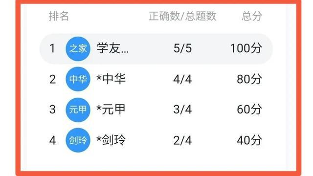答题模拟器赚钱是真的吗_答题模拟器赚钱是大平台吗_答题模拟器赚钱是真是假