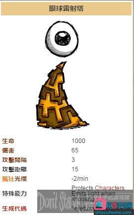 饥荒草代码_饥荒草代码是多少_饥荒草丛代码
