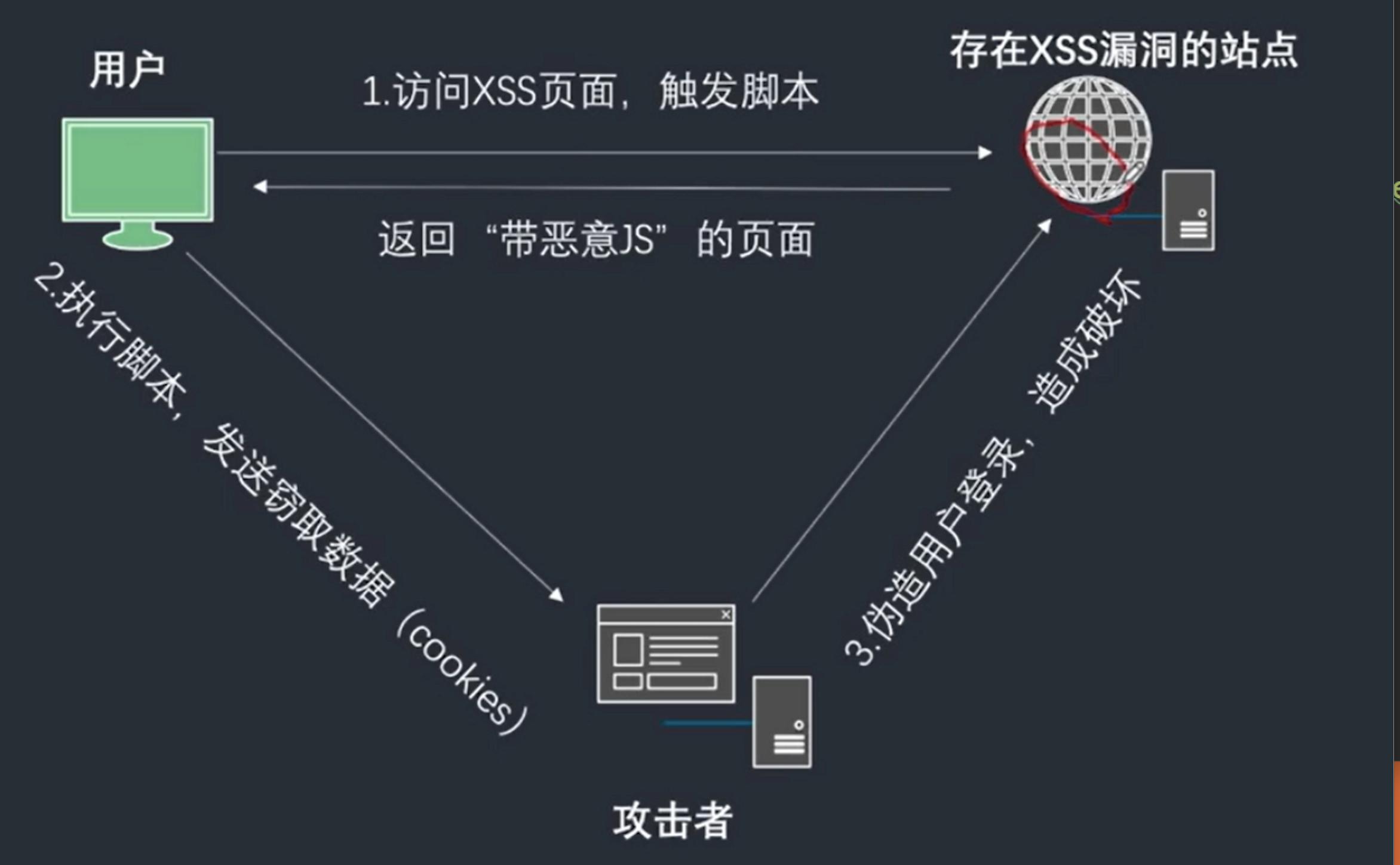 黑暗欺骗手机版本下载_黑暗欺骗手机版本下载_黑暗欺骗手机版本下载