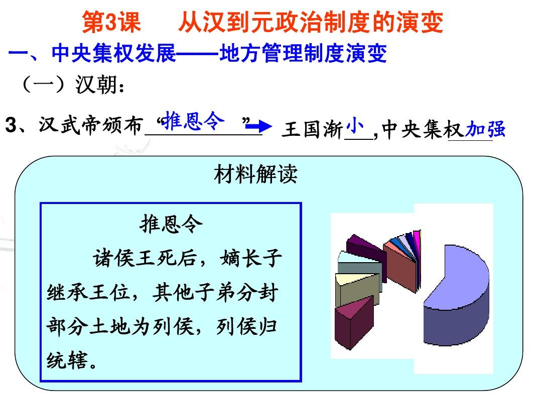 王国风云3_风云王国3秘籍_风云王国3怎么进入dlc