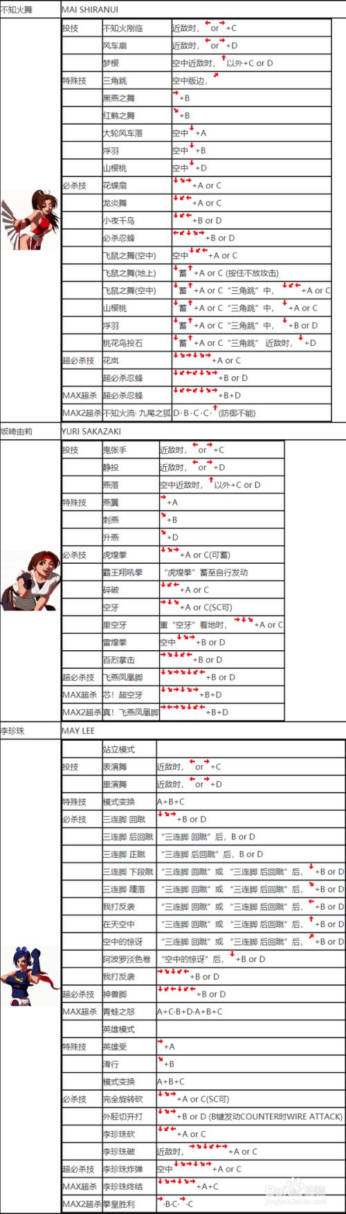 拳皇闪翼wing手机版下载_闪翼拳皇wing_闪翼拳皇wing