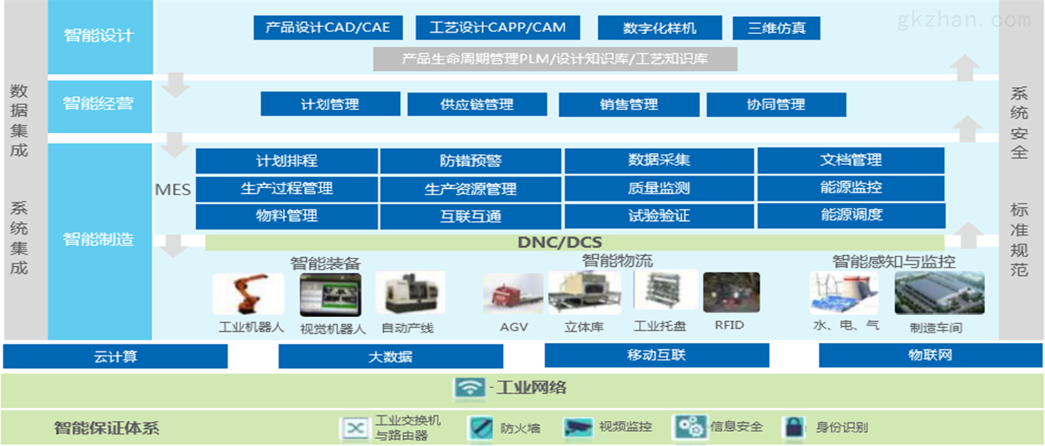 易软_易软门诊软件_易软门诊管理软件