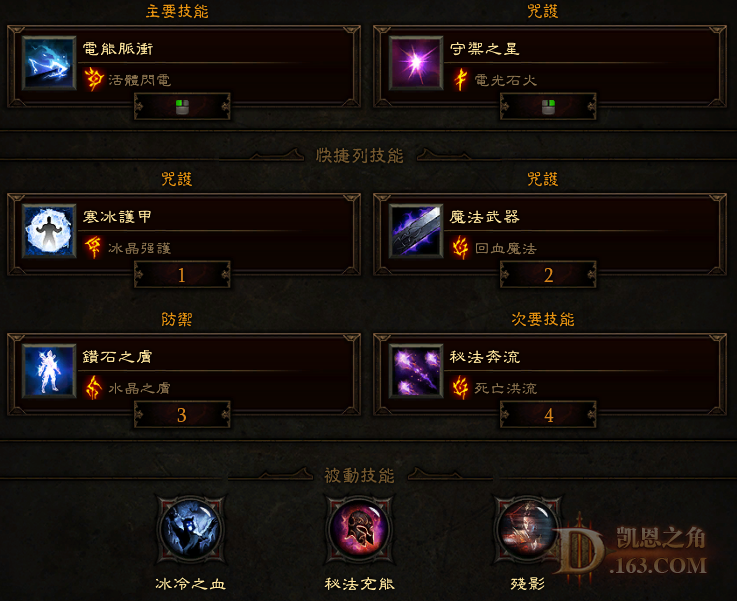 瑞兹技能_瑞兹技能_瑞兹技能详解