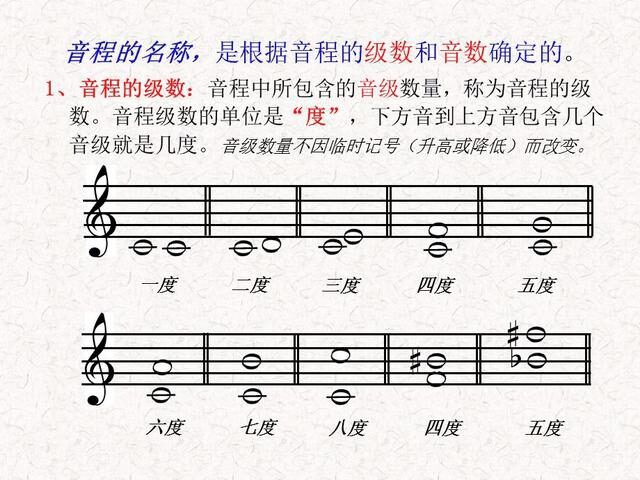 一起吧_起诉欠钱不还_起泡胶的做法