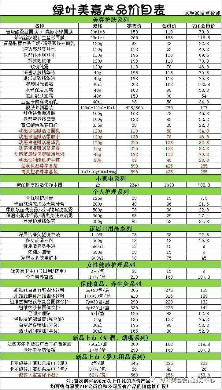 绿叶商城app官网下载_绿叶商城官网下载安装_绿叶商城最新版本下载安装