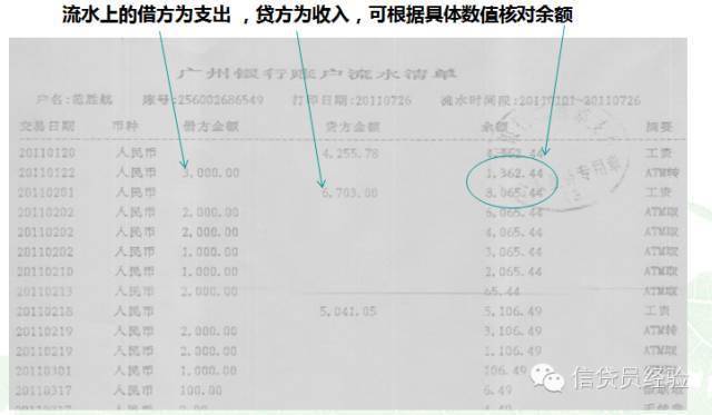 手机银行能导出流水账_手机银行流水怎么导出来_银行流水手机