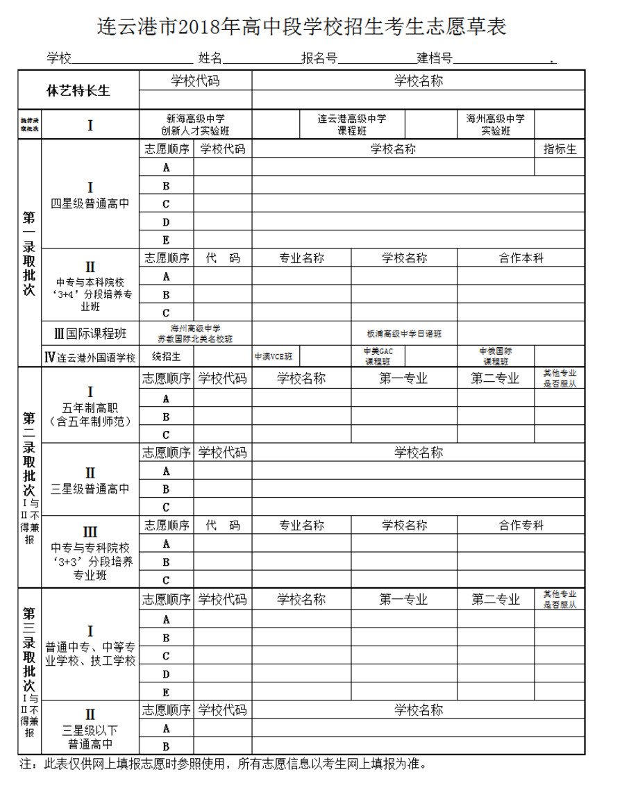 中考志愿只能填本市的吗_中考报志愿按户口所在地吗_聊城市中考志愿填报