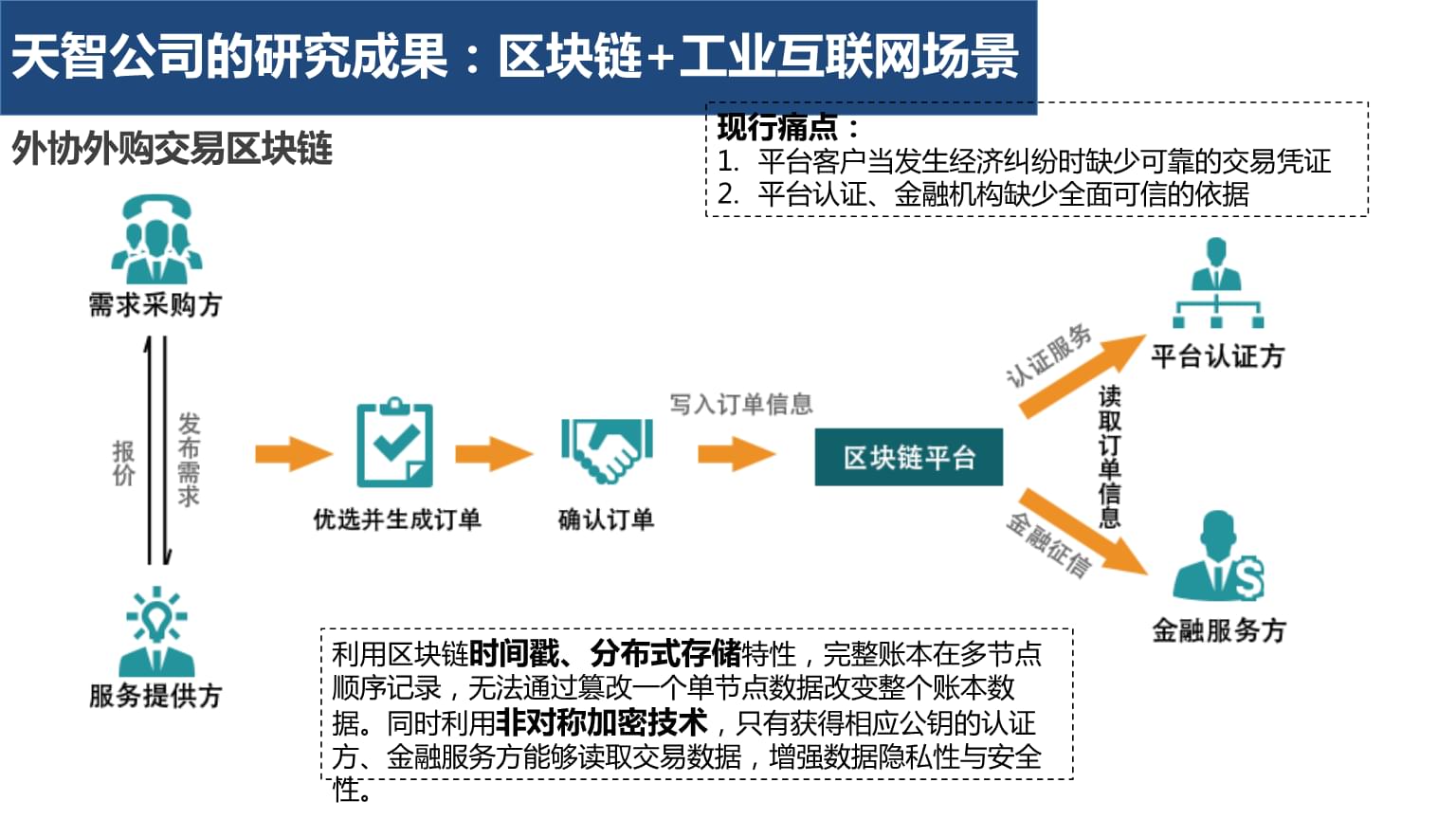 链工宝下载的视频存在什么地方_app链工宝下载_链工宝下载
