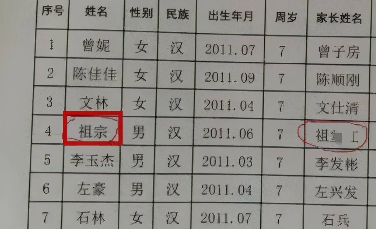 王者重复名_王者重复名生成器_王者重复名空白符号