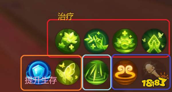 梦幻手游普陀加点_梦幻西游手游普陀最佳加点_梦幻西游手游普陀加点