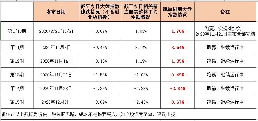 投资游戏行业怎么赚钱_投资游戏搬砖赚钱吗_投资游戏
