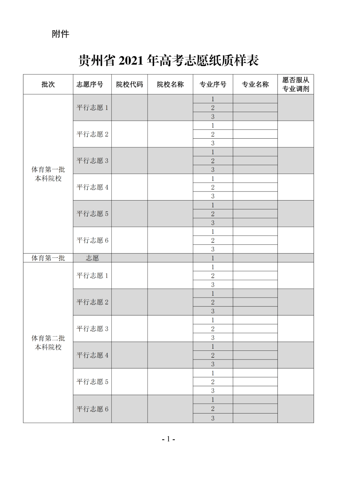 高考志愿金钥匙有用吗_金钥匙高考志愿_志愿金钥匙软件是什么