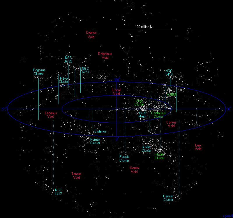 学测星_学测星_学测星