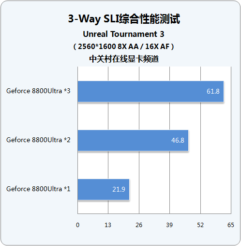 低配手机系统玩游戏卡-超越想象！低配手机系统玩游戏，真让人笑