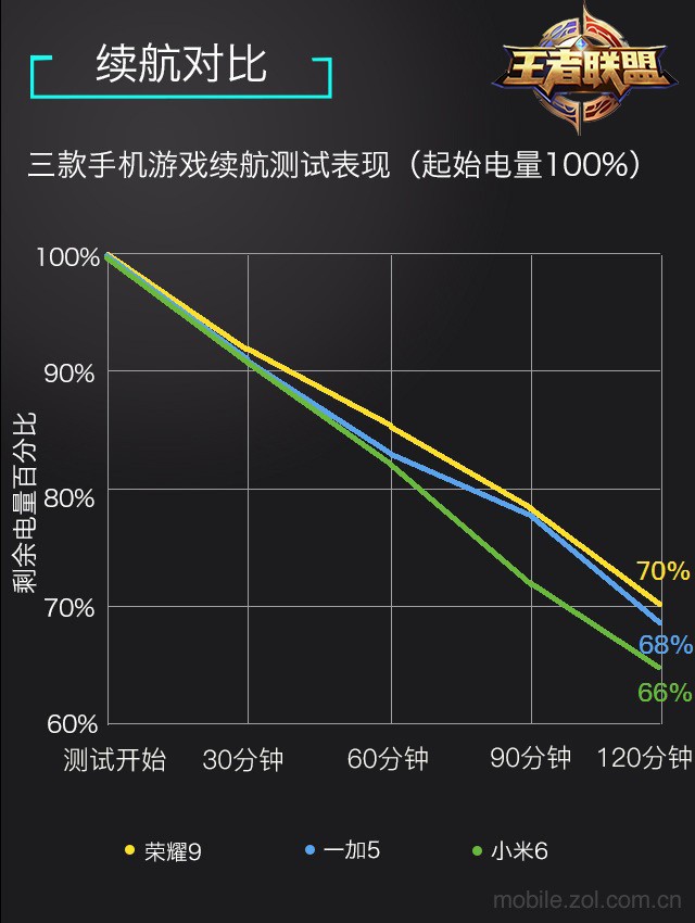 电池游戏_电池小游戏_电池大游戏手机