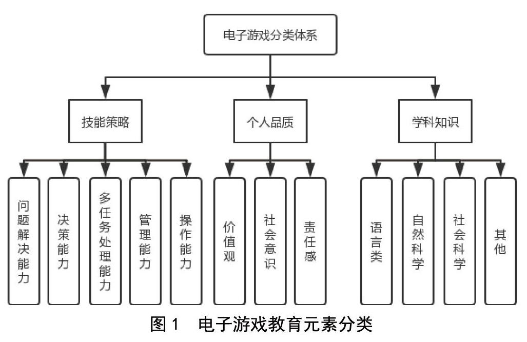 电子游戏手机客户端下载-电子游戏手机客户端随时随地畅玩游戏现
