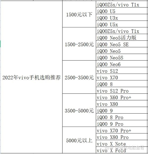 手机版开箱游戏_游戏开箱视频_300元游戏手机开箱教程